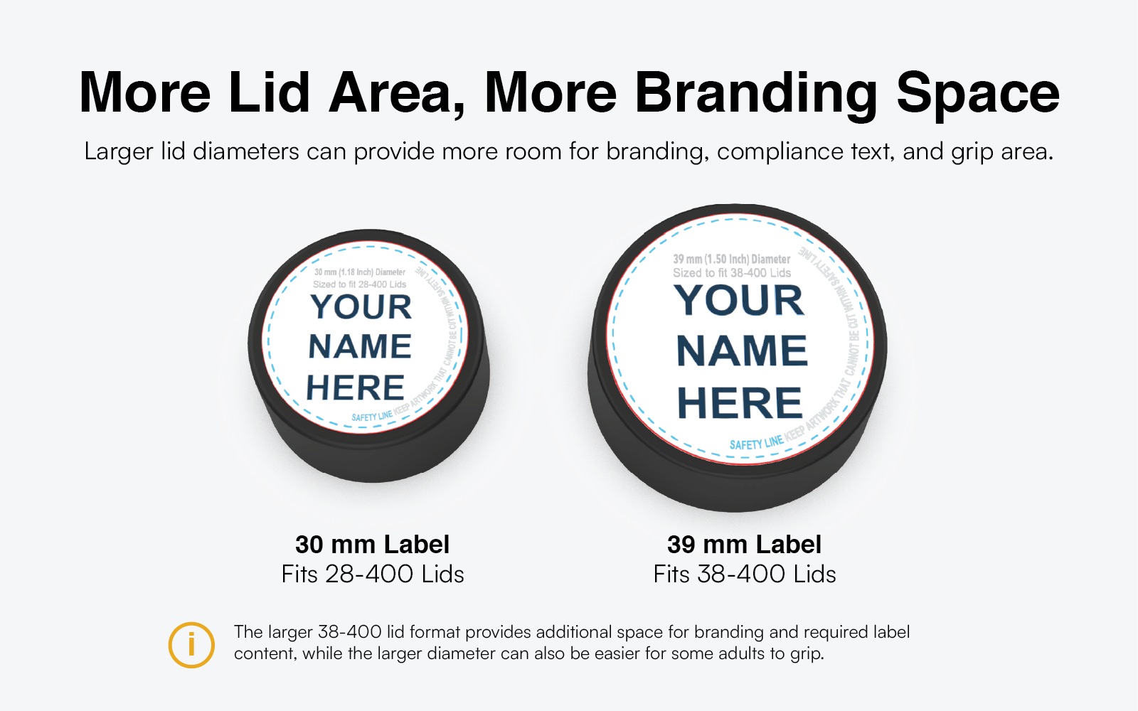 28-400 vs 38-400 concentrate jar lid branding comparison showing more label space on the larger 38-400 lid