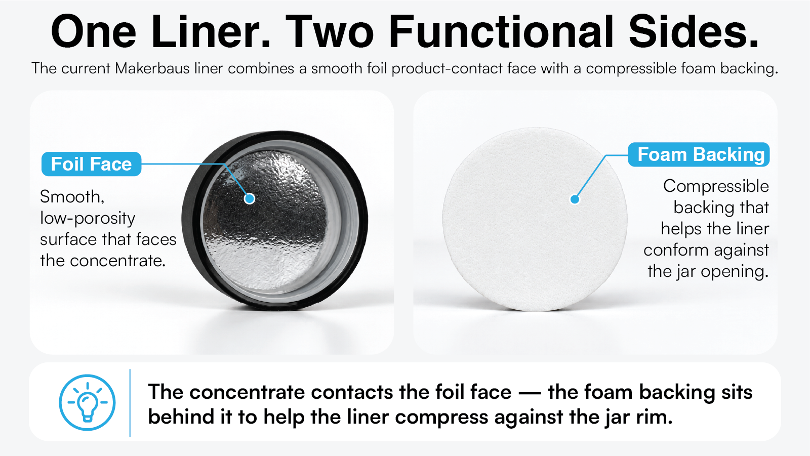 Makerbaus foil-faced foam-backed concentrate jar liner showing the foil product-contact face and compressible foam backing