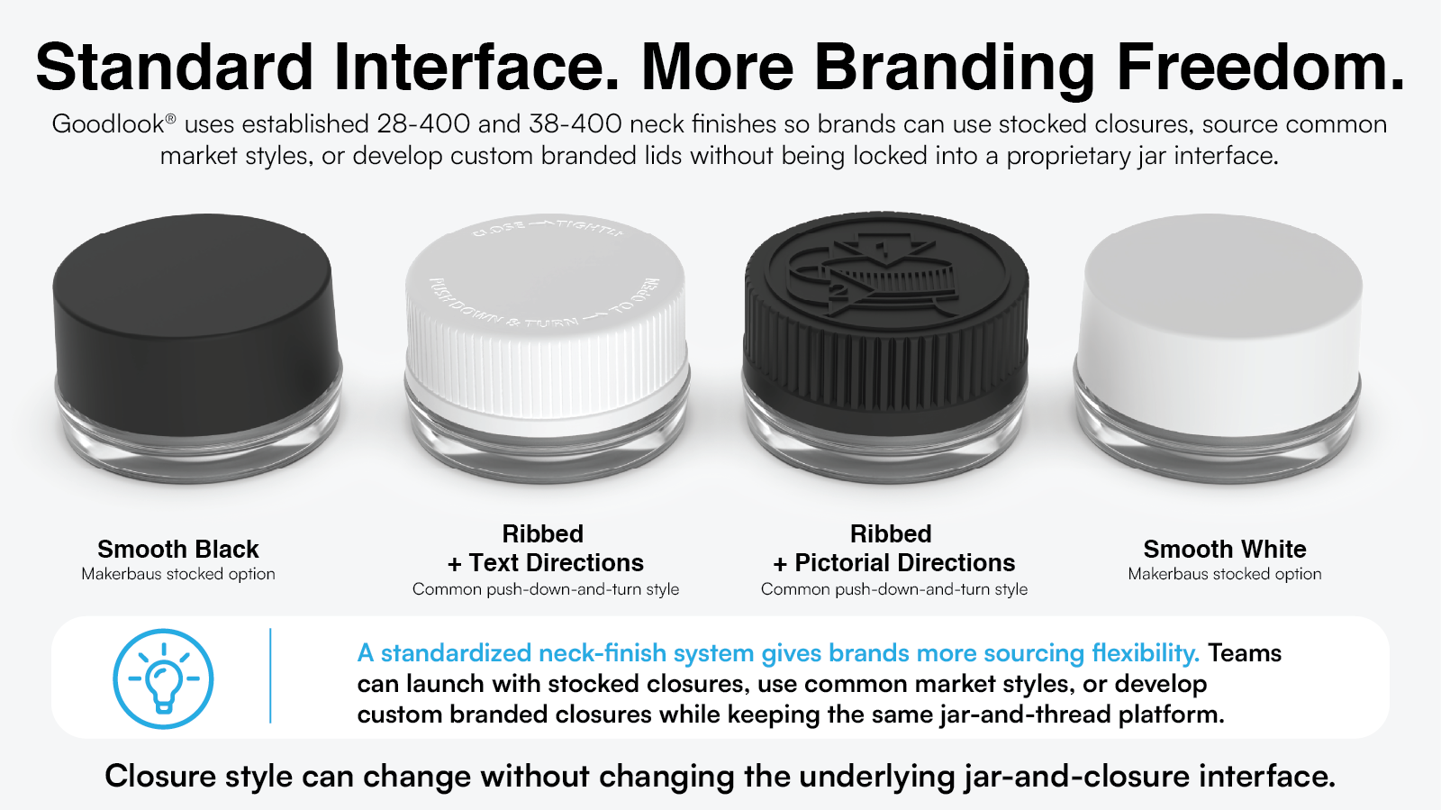 Smooth and ribbed concentrate jar closures showing the sourcing and branding flexibility of standard 28-400 and 38-400 neck-finish systems